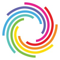 ePS (eProductivity Software)