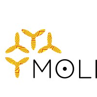 MOLI
