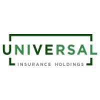 Universal Insurance Holdings Inc (UVE)