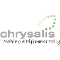 Chrysalis Inc