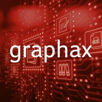 Graphax AG