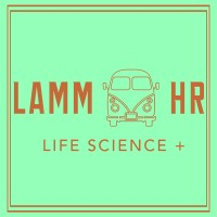 Lamm HR GmbH