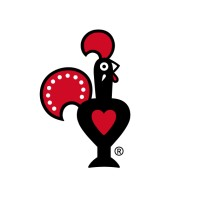 Nando's Australia & New Zealand