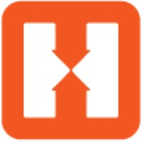 Hostelworld Group