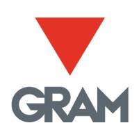 Gram Group