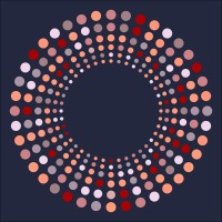 Affinity Care Recruitment