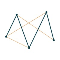 MATGroup™