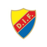 Djurgården Skolidrott