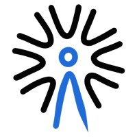 Talent Leverage