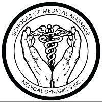 Medical Dynamics Inc.