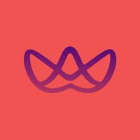 Floowi Inc