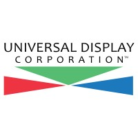 Universal Display Corporation