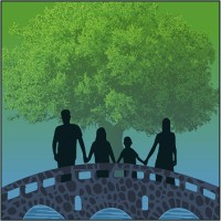 Bridges International, Inc