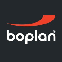 Boplan België