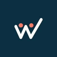Woliba: A Comprehensive Employee Engagement & Benefits Solution