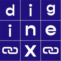 Diginex [NASDAQ: DGNX]