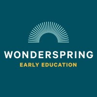 Wonderspring Early Education