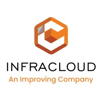 InfraCloud Technologies - An Improving Company