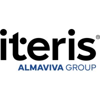 Iteris, Inc.