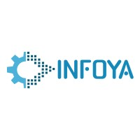 Infoya
