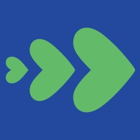 CareMore Health