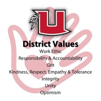 Uintah School District