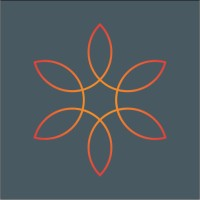 Genesis Ob/Gyn