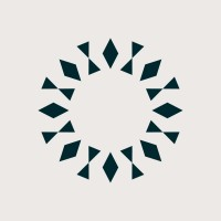 Boutique Group