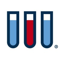Creative Testing Solutions