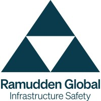 Ramudden Global