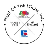 Fruit of the Loom, Inc.