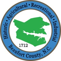 Beaufort County NC