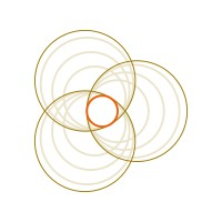 GCO Partners